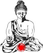 The Root or Base Chakra. Chakra Awareness, the Path to Better Health.